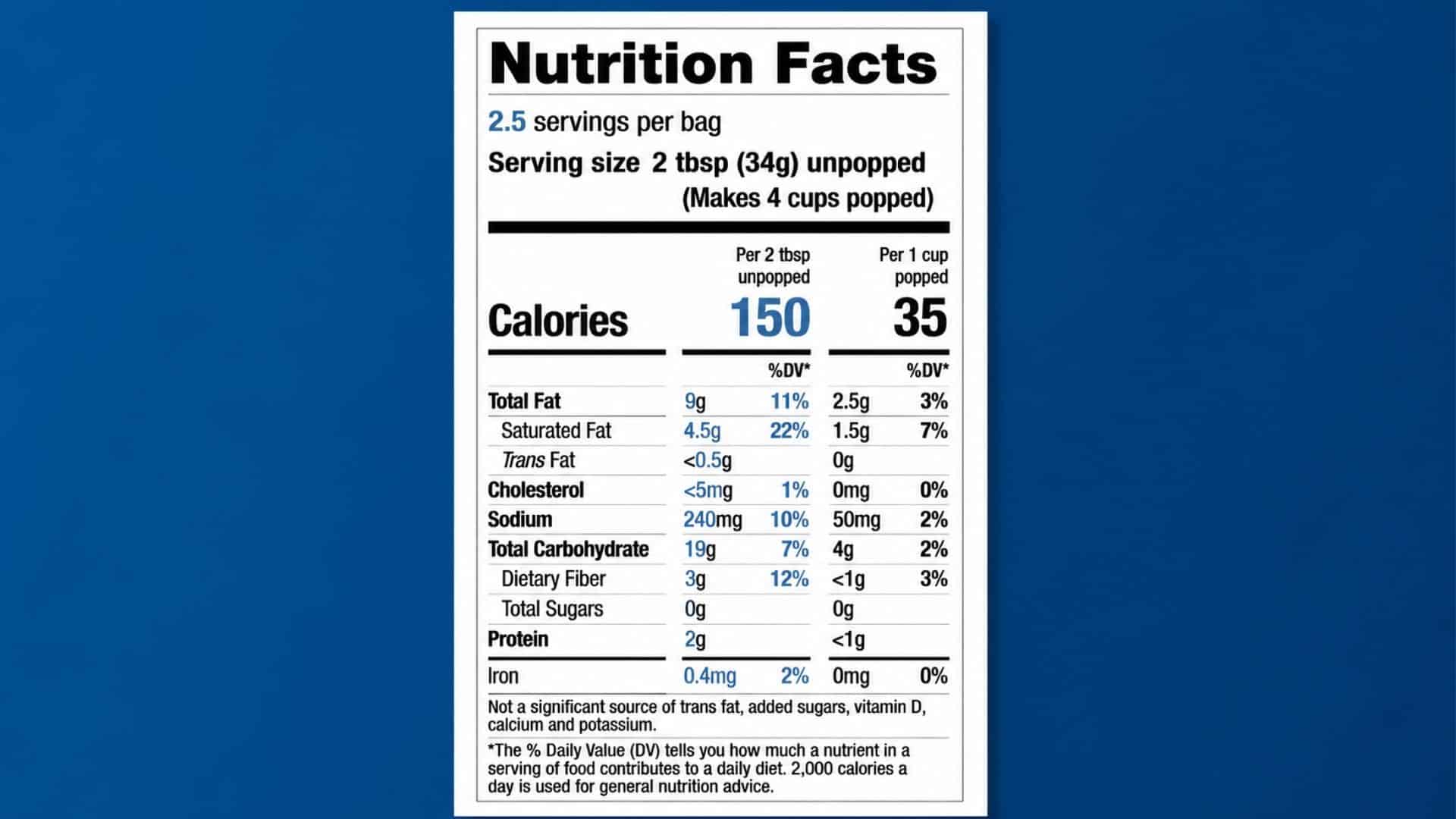 Microwave popcorn nutrition label infographic showing servings per bag, calories, serving size, and calorie calculation tips